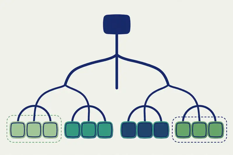 A tree of categories branching out